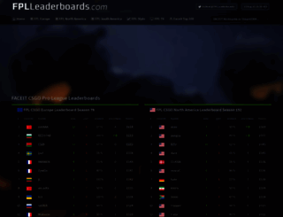 fplleaderboards.com screenshot