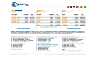 fr.global-rates.com screenshot