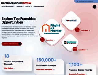 franchisebusinessreview.com screenshot