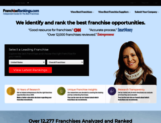 franchiserankings.com screenshot
