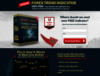 free4xindicator.com screenshot