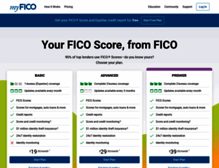 freeficoscore.com screenshot