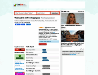 freeshoppingdeal.com.cutestat.com screenshot