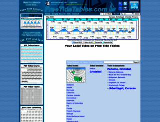 freetidetables.com screenshot