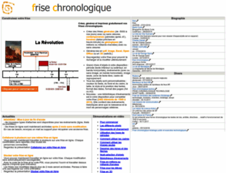 frisechronos.fr screenshot