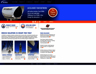 fsona.com screenshot