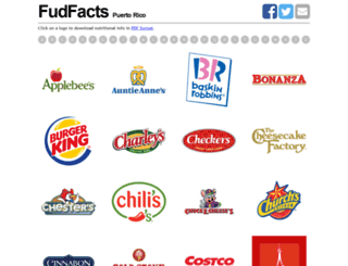 fudfacts.com screenshot