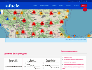 fuelo.net screenshot
