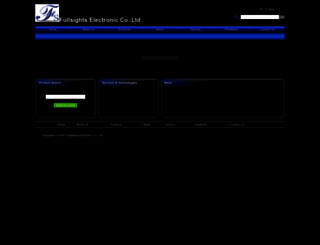 fullsights.com screenshot
