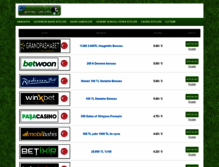 futbolsalaragon.com screenshot