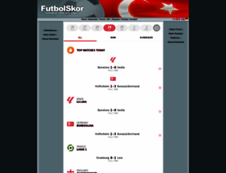 futbolskor.com screenshot