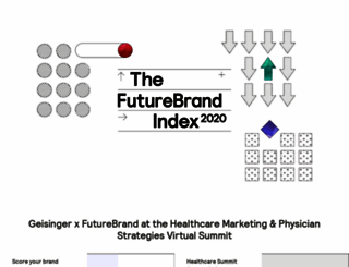 futurebrandscore.com screenshot