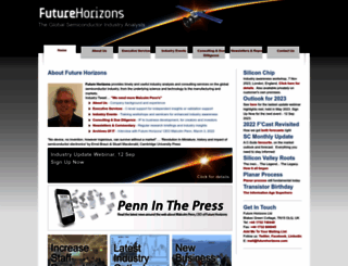 futurehorizons.com screenshot
