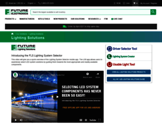 futurelightingsolutions.com screenshot