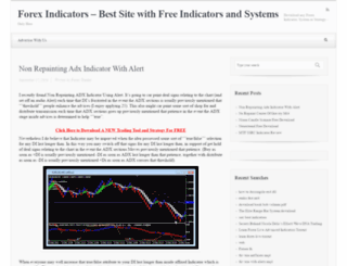 fx-indicators.com screenshot