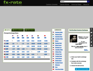 fx-rate.info screenshot