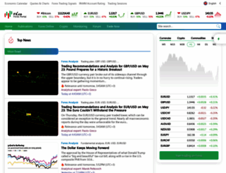 fx.co screenshot