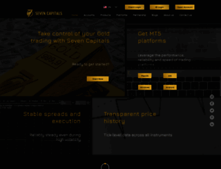 fx7capitals.com screenshot