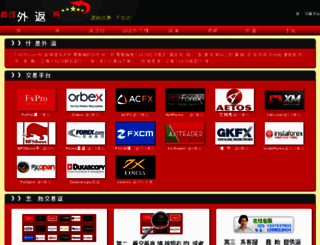 fx878.com screenshot