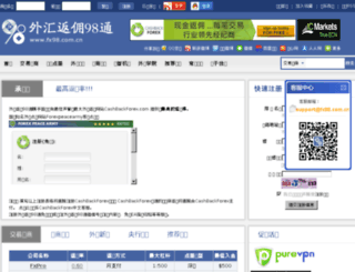 fx98.com.cn screenshot