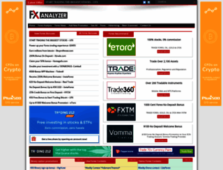 fxanalyzer.com screenshot