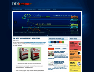 fxcm.blogspot.com screenshot