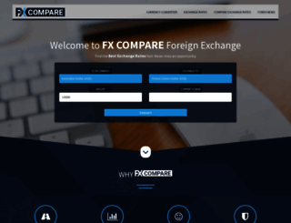fxcompare.com.au screenshot