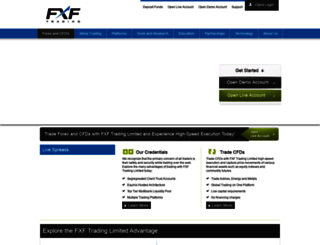 fxftrading.com screenshot