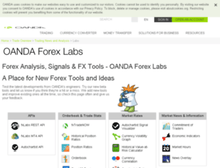 fxlabs.oanda.com screenshot