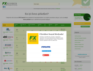 fxrehber.com screenshot