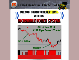 fxtreasurehunter.com screenshot