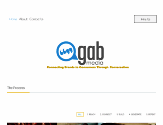 gab-media.com screenshot