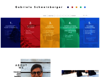 gabrielaschweinberger.com screenshot