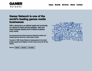 gamer-network.net screenshot
