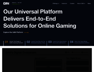 gan.com screenshot