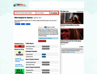 gannon.com.cutestat.com screenshot