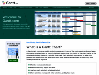 gantt.com screenshot