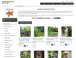 gardenornamentsdirect.com screenshot