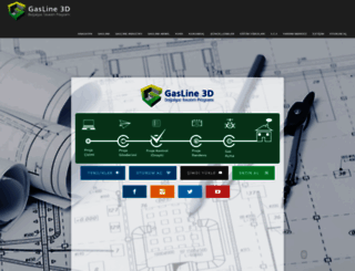 gasline.com.tr screenshot