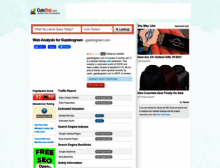 gazebogreen.com.cutestat.com screenshot