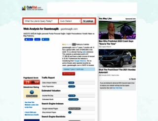 gazetesaglik.com.cutestat.com screenshot