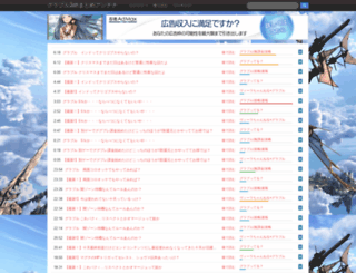 gbf00110.atna.jp screenshot
