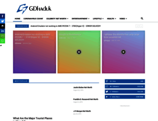 gdhaduk.com screenshot