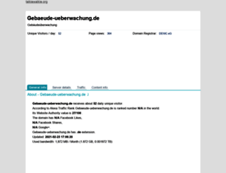 gebaeude-ueberwachung.de.talkiewalkie.org screenshot
