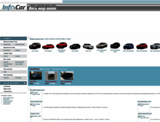geely.infocar.com.ua screenshot