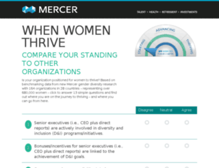gender-diversity-thrive-survey.mercer.com screenshot