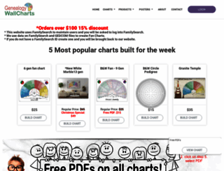 genealogywallcharts.com screenshot