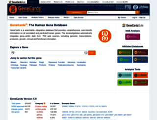 genecards.com screenshot