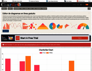 generadordegraficos.com screenshot