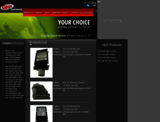 generalhardwaresz.com screenshot